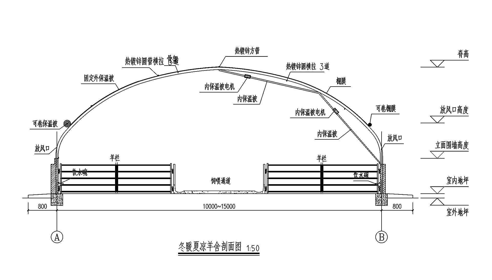 羊舍結(jié)構(gòu)剖面圖整理(2)-4png切.jpg 羊舍結(jié)構(gòu)剖面圖整理(2)-4png切.jpg